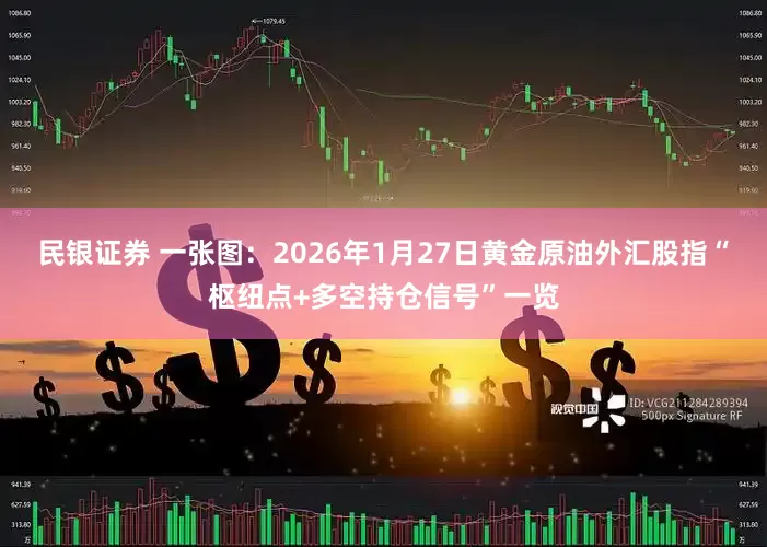 民银证券 一张图：2026年1月27日黄金原油外汇股指“枢纽点+多空持仓信号”一览